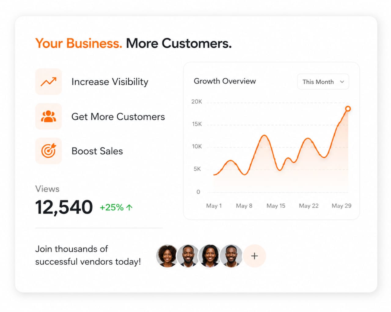 Analytics Dashboard